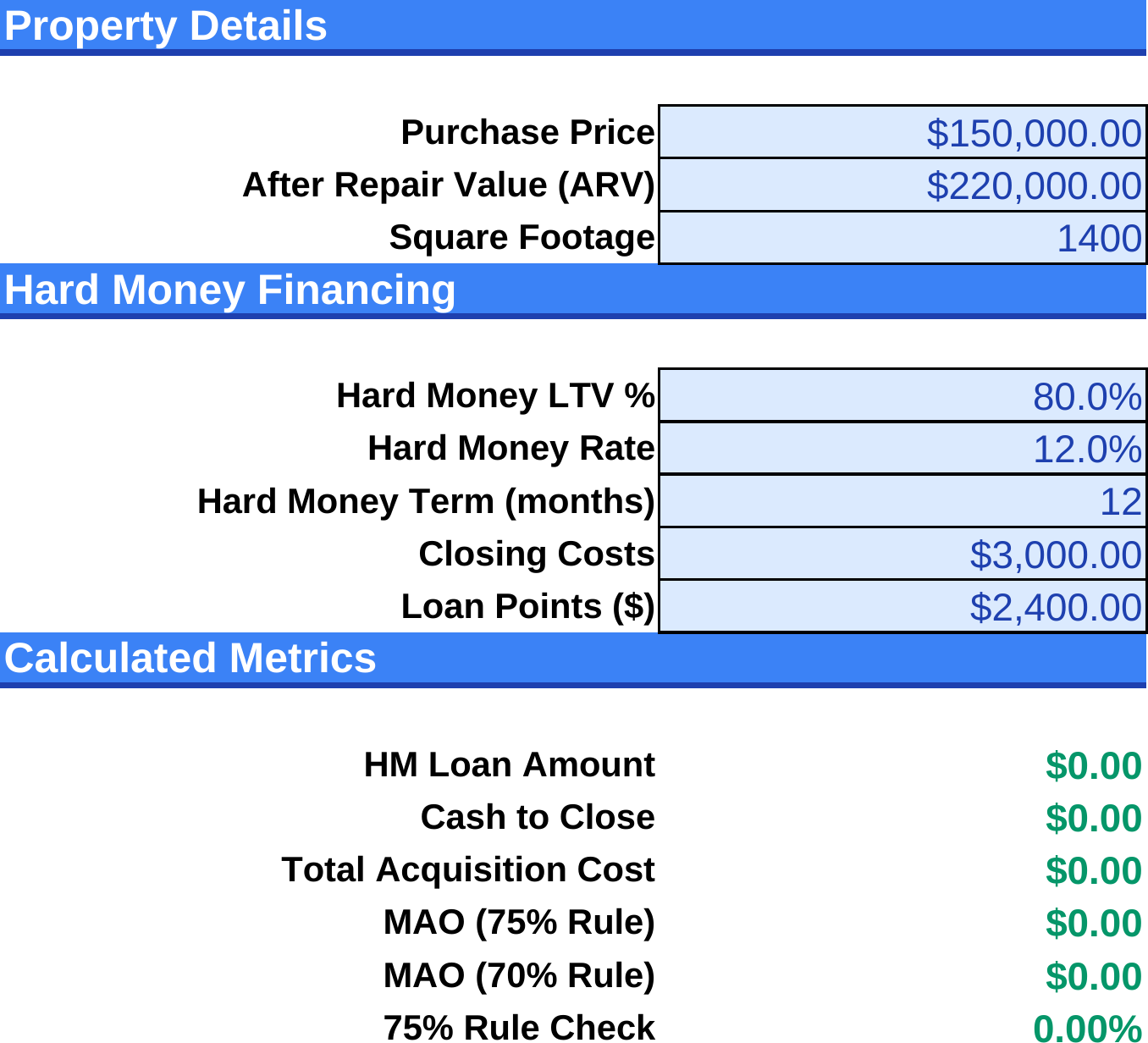 BRRRR Analysis Template dashboard screenshot