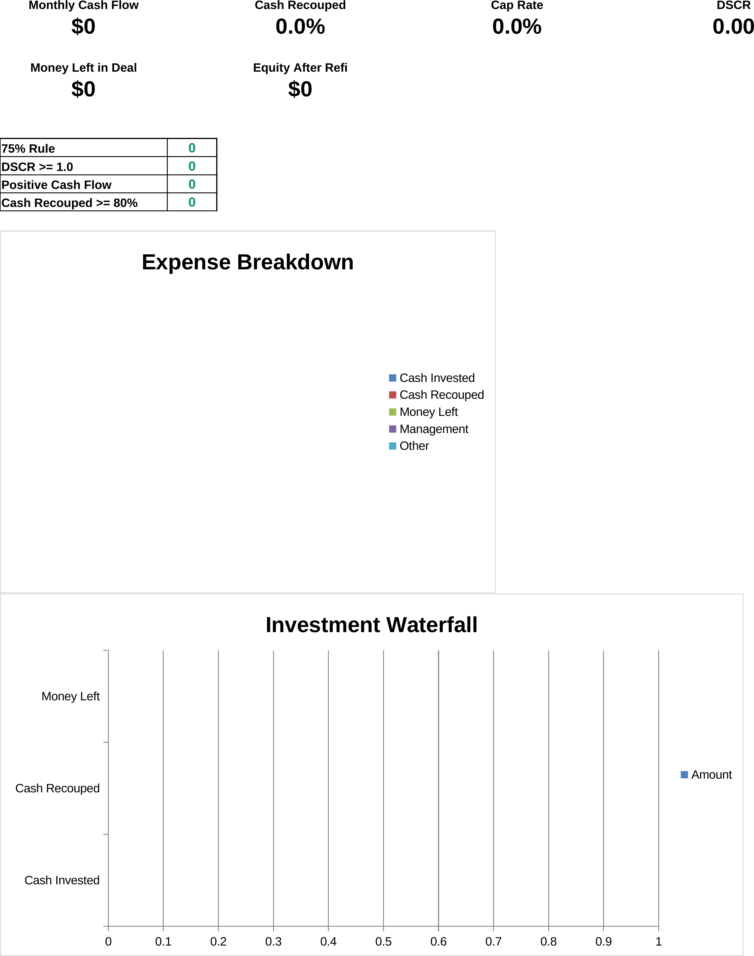 BRRRR Analysis Template screenshot 4