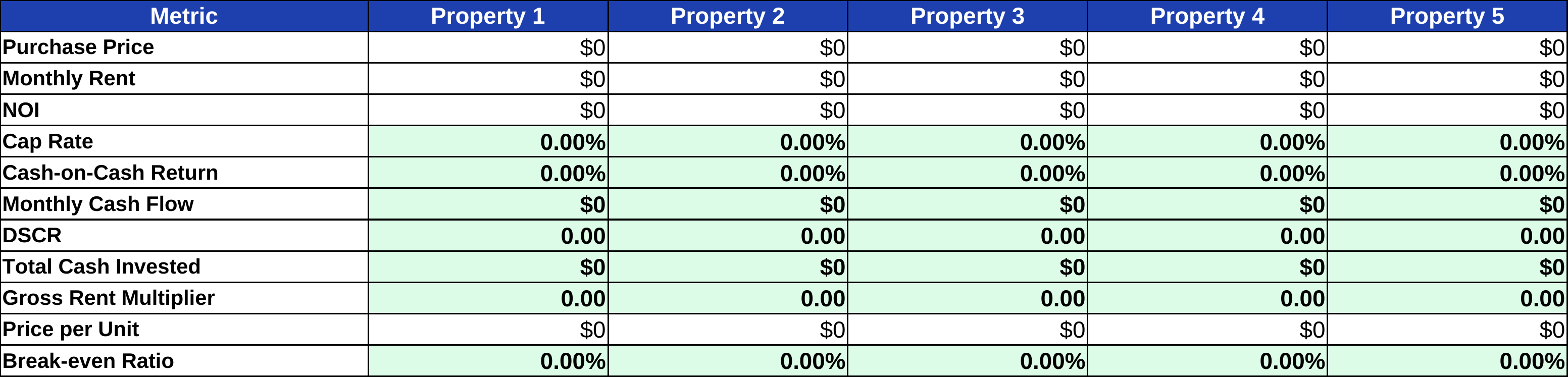 Multi-Property Comparison Tool screenshot 2
