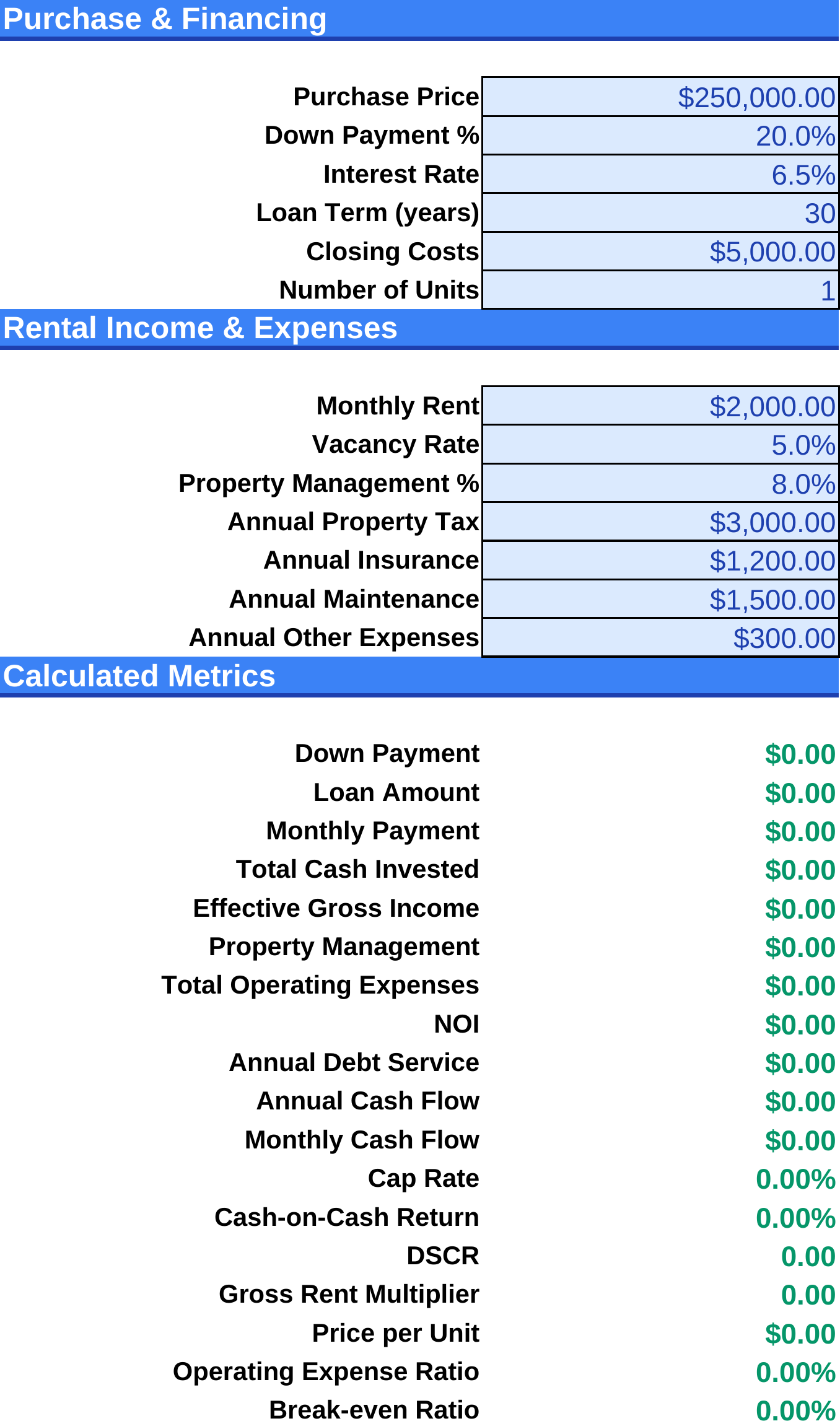 Multi-Property Comparison Tool dashboard screenshot