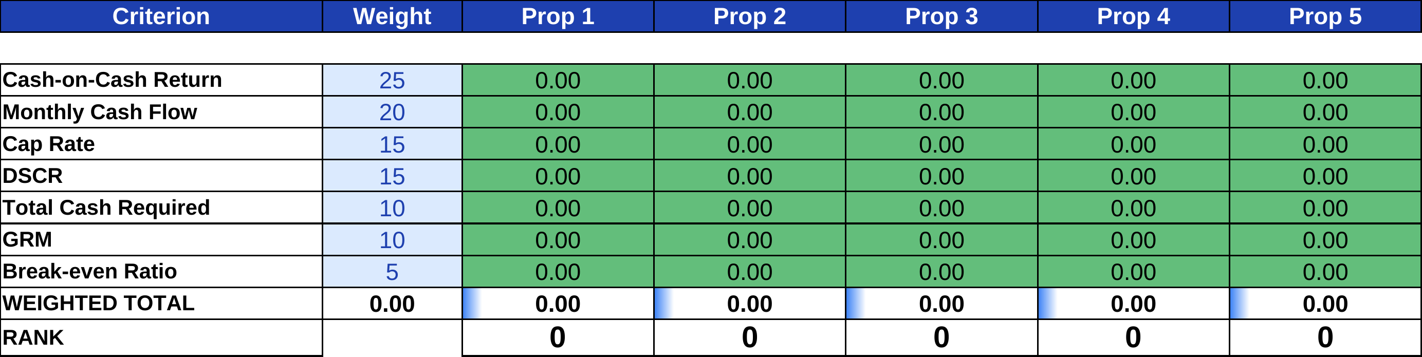 Multi-Property Comparison Tool screenshot 4