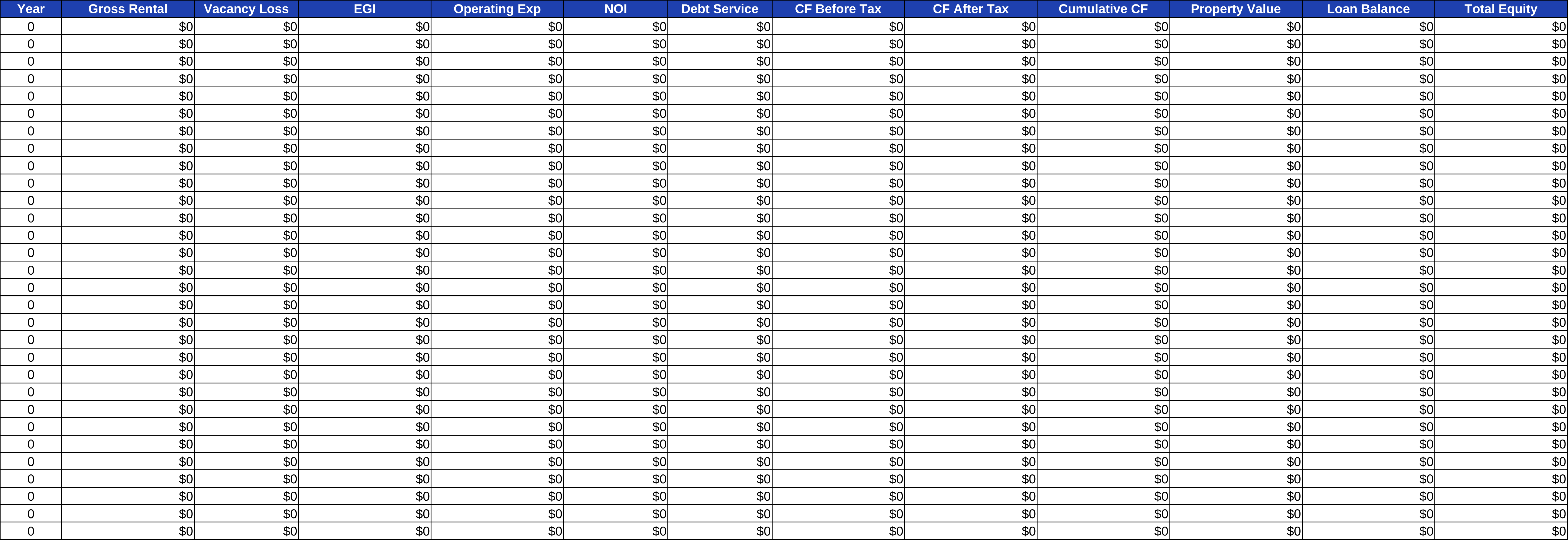 Rental Cash Flow Projection Tool screenshot 3