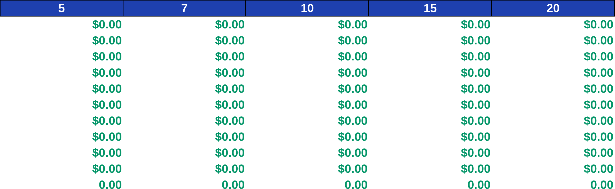 Rental Cash Flow Projection Tool screenshot 4