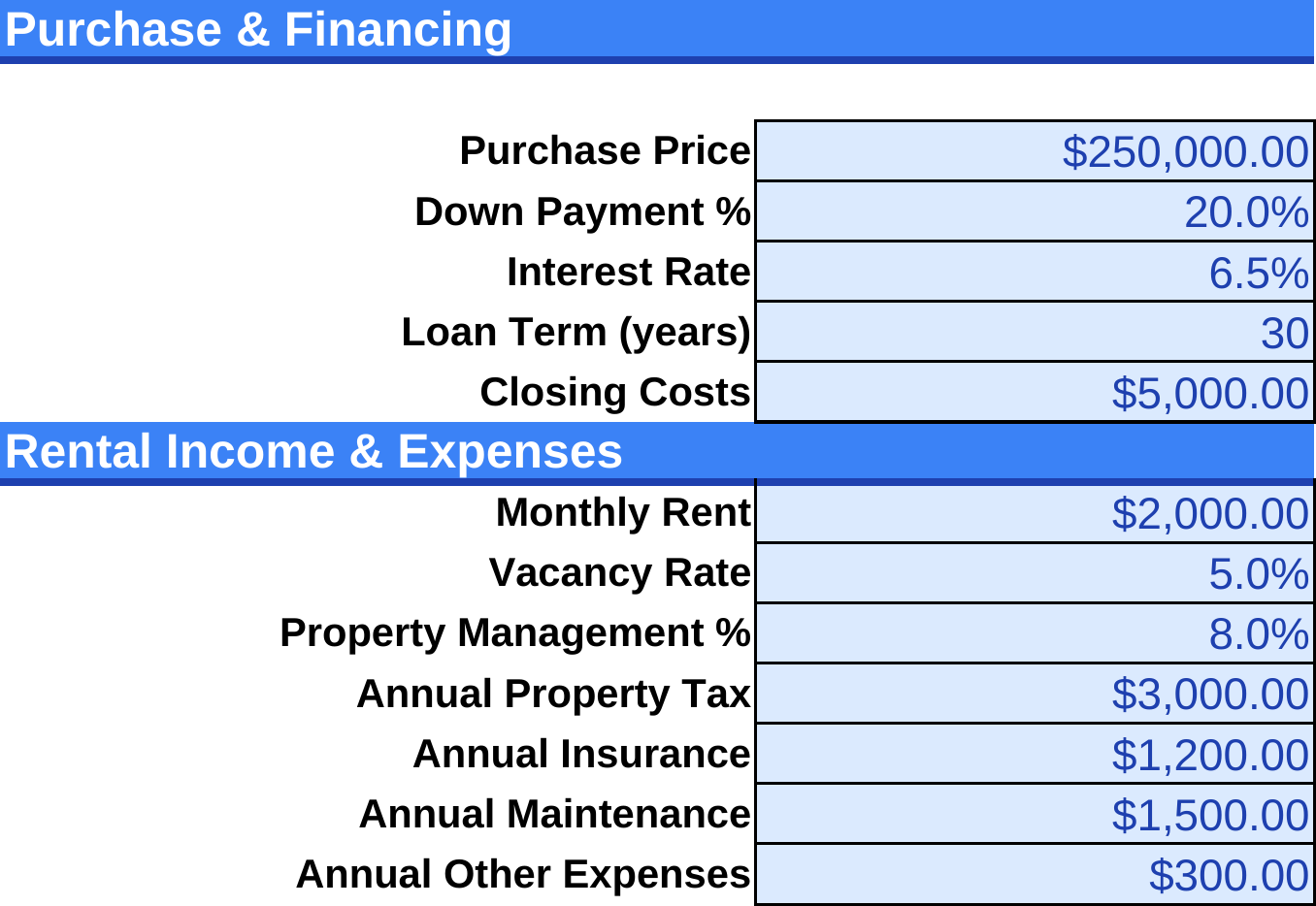 Rental Property Analyzer screenshot 2